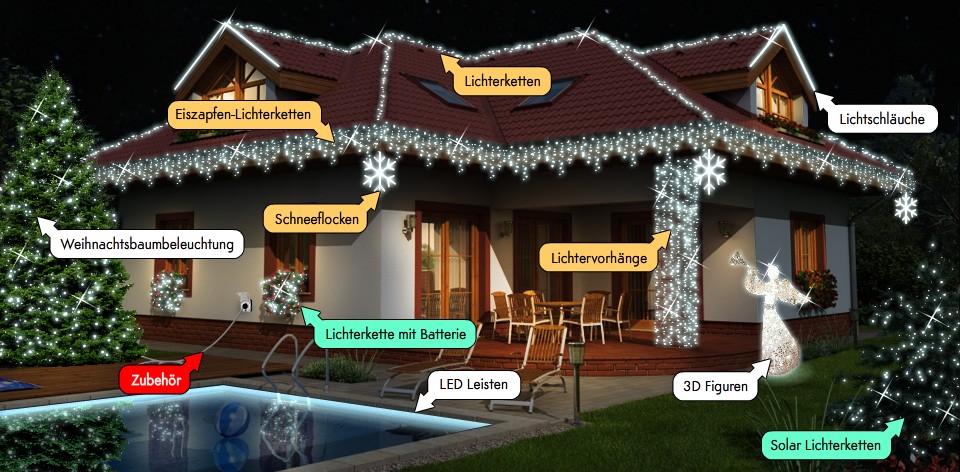 Weihnachtsbeleuchtung am Haus