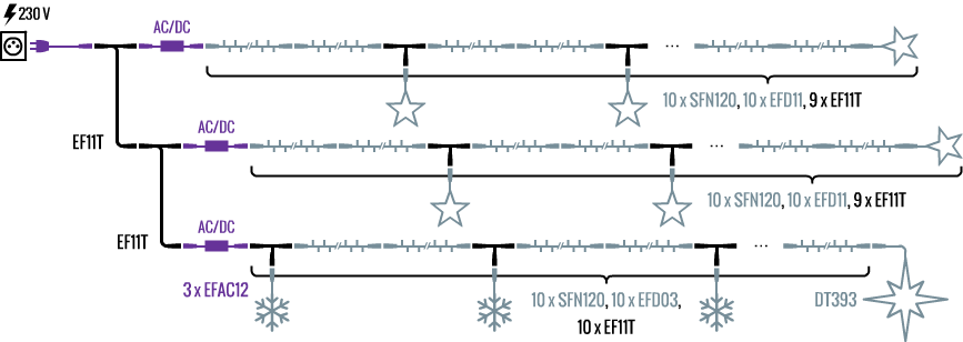 2 - weihnachtsbelecughtung